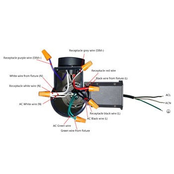 Photocell accessories 120-277V